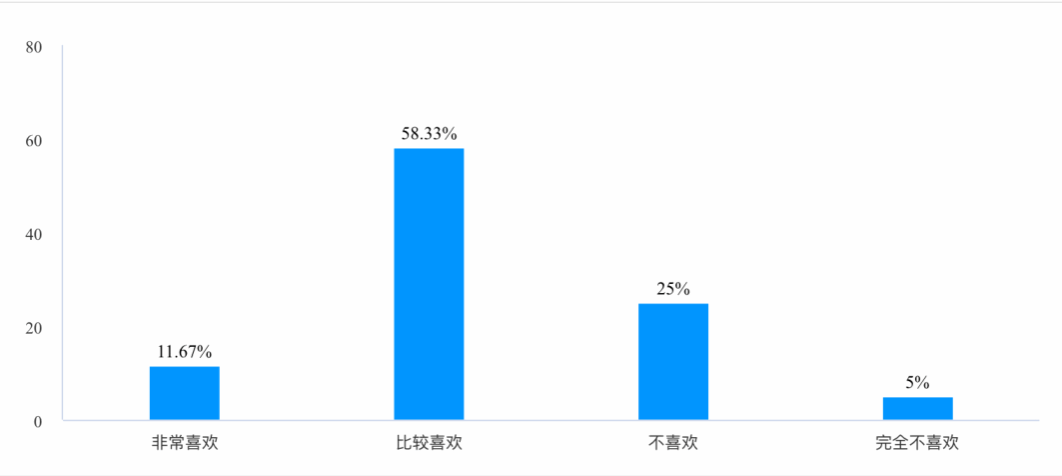 钱能钱包